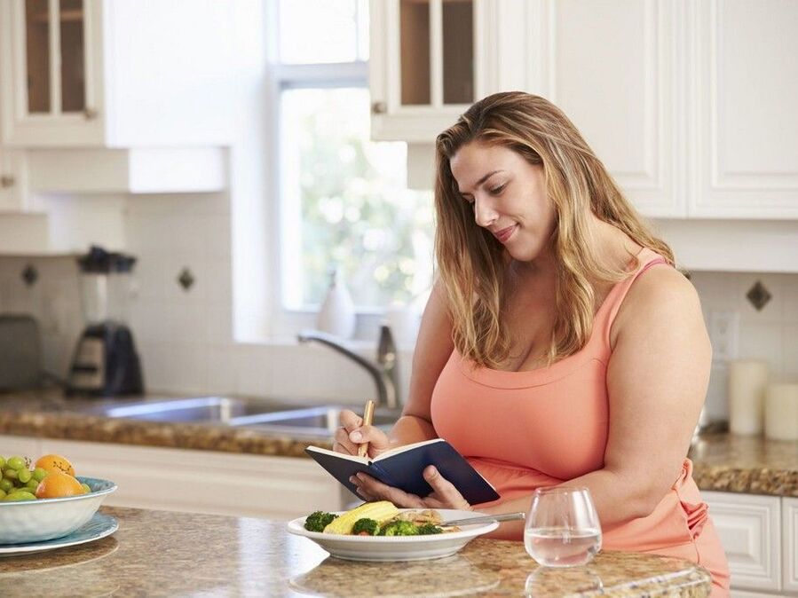 diet plan against obesity